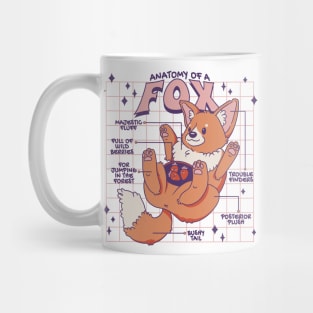 Anatomy Of A Fox Cute Funny Fox Design Mug